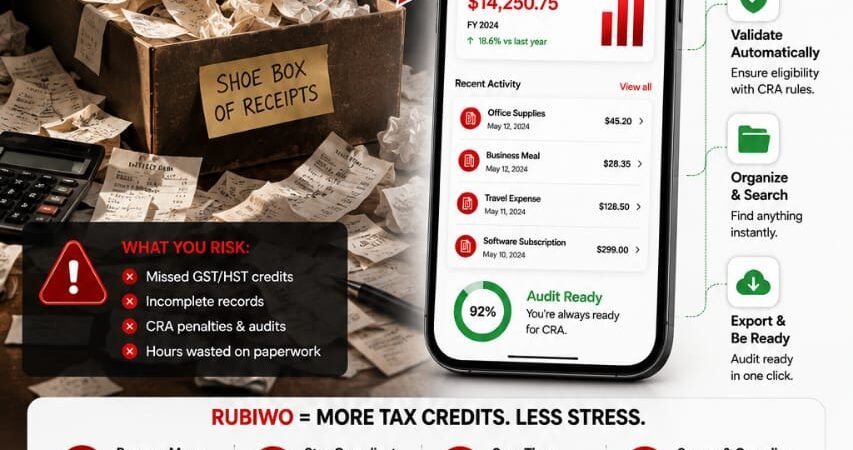 How to Check if a Receipt Is CRA Compliant: A Complete Guide